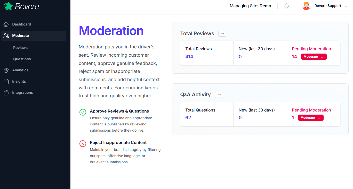 Moderation overview